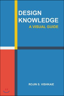 Design Knowledge: A Visual Guide