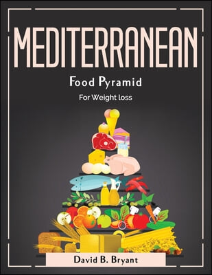 Mediterranean Food Pyramid