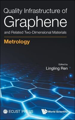 Quality Infrastruc Graphene &amp; Related Two-Dimension Material