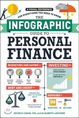 The Infographic Guide to Personal Finance: A Visual Reference for Everything You Need to Know