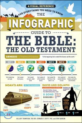 The Infographic Guide to the Bible: The Old Testament: A Visual Reference for Everything You Need to Know