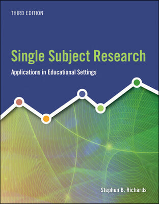 Single Subject Research + Mindtap Education, 1 Term 6 Months Access Card