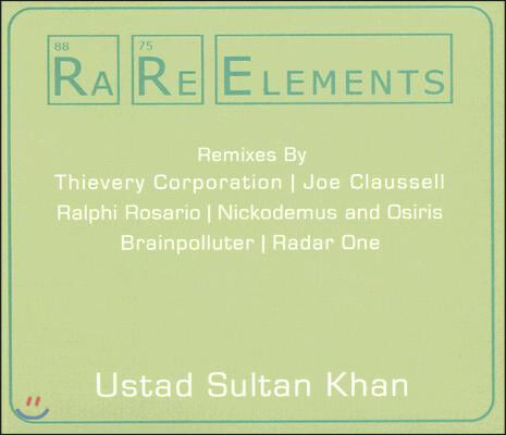 Rare Elements