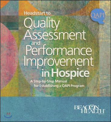 Headstart to Quality Assessment and Performance Improvement in Hospice