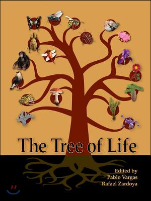 The Tree of Life: Evolution and Classification of Living Organisms