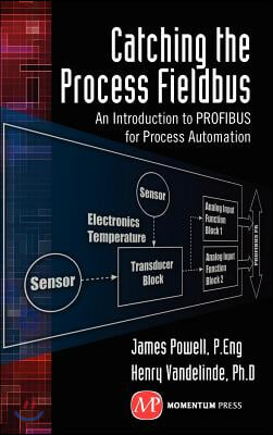 Catching the Process Fieldbus: An Introduction to Profibus for Process Automation