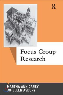 Focus Group Research