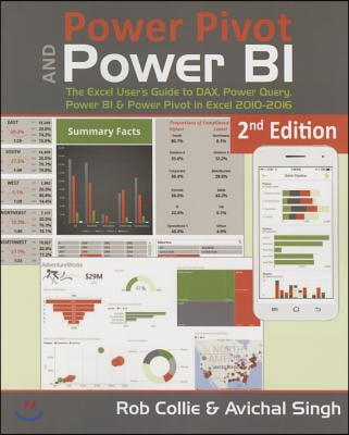 Power Pivot and Power Bi: The Excel User's Guide to Dax, Power Query, Power Bi & Power Pivot in Excel 2010-2016