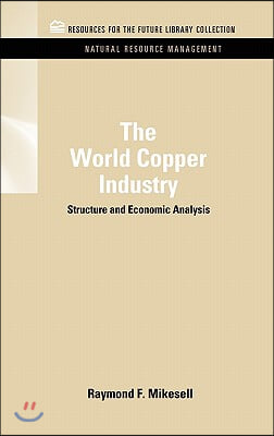 World Copper Industry