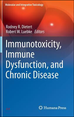 Immunotoxicity, Immune Dysfunction, and Chronic Disease