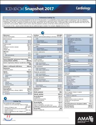 ICD-10 Snapshot 2017 Coding Cards Cardiology