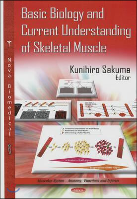 Basic Biology & Current Understanding of Skeletal Muscle