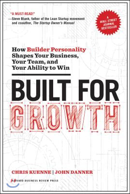 Built for Growth: How Builder Personality Shapes Your Business, Your Team, and Your Ability to Win