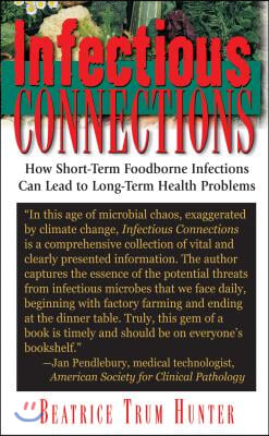 Infectious Connections: How Short-Term Foodborne Infections Can Lead to Long-Term Health Problems