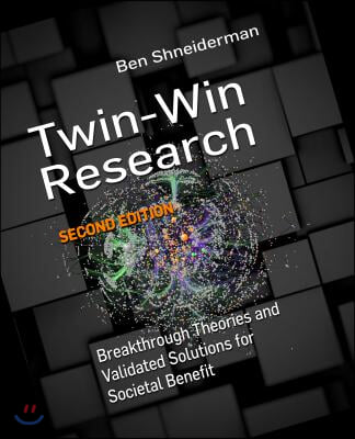 Twin-win Research