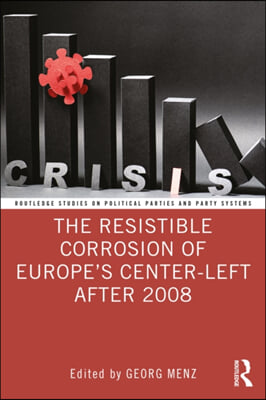 Resistible Corrosion of Europe’s Center-Left After 2008