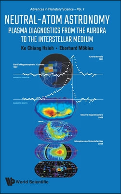 Neutral-Atom Astronomy: Plasma Diagnostics from the Aurora to the Interstellar Medium