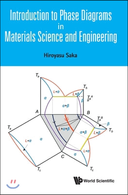 Introduction to Phase Diagrams in Materials Science and Engineering