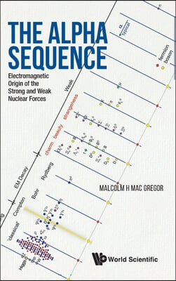 Alpha Sequence, The: Electromagnetic Origin of the Strong and Weak Nuclear Forces