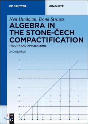 Algebra in the Stone-Cech Compactification: Theory and Applications