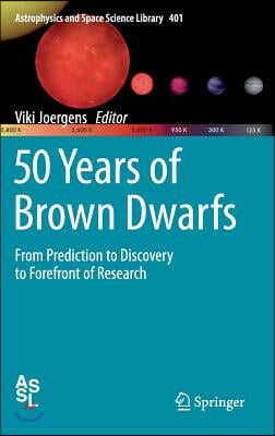 50 Years of Brown Dwarfs: From Prediction to Discovery to Forefront of Research
