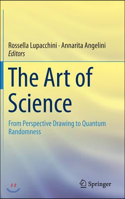 The Art of Science: From Perspective Drawing to Quantum Randomness