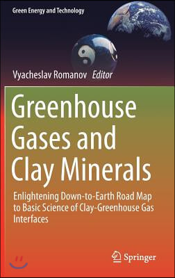 Greenhouse Gases and Clay Minerals: Enlightening Down-To-Earth Road Map to Basic Science of Clay-Greenhouse Gas Interfaces