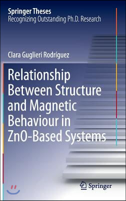 Relationship Between Structure and Magnetic Behaviour in Zno-Based Systems