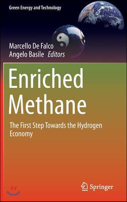 Enriched Methane: The First Step Towards the Hydrogen Economy