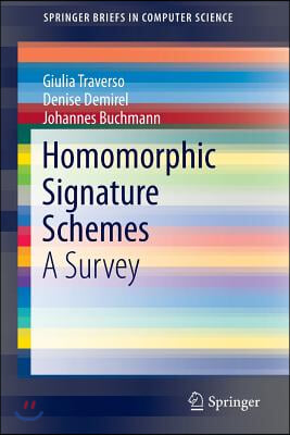 Homomorphic Signature Schemes: A Survey