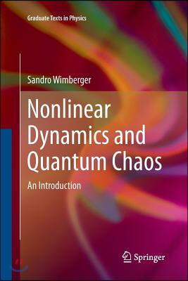 Nonlinear Dynamics and Quantum Chaos: An Introduction