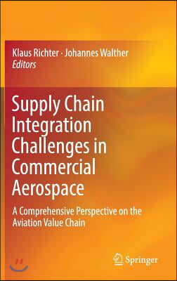 Supply Chain Integration Challenges in Commercial Aerospace: A Comprehensive Perspective on the Aviation Value Chain