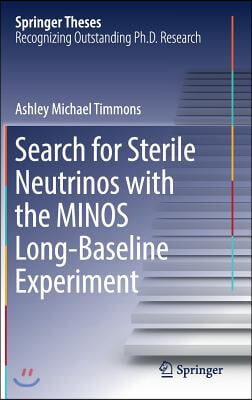 Search for Sterile Neutrinos with the Minos Long-Baseline Experiment