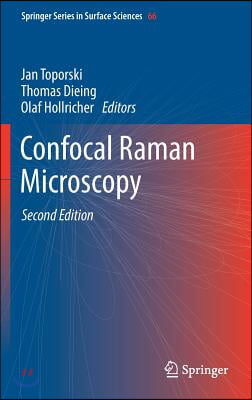 Confocal Raman Microscopy