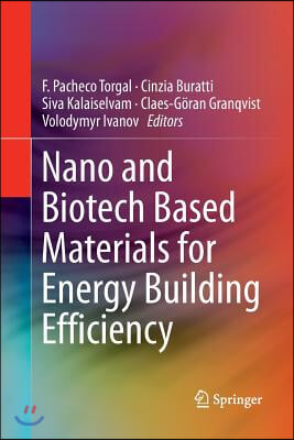 Nano and Biotech Based Materials for Energy Building Efficiency