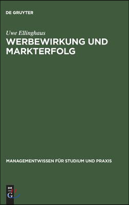 Werbewirkung und Markterfolg