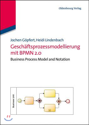 Geschäftsprozessmodellierung Mit Bpmn 2.0: Business Process Model and Notation