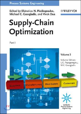 Supply-Chain Optimization, Part I