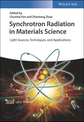 Synchrotron Radiation in Materials Science