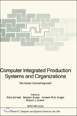 Computer Integrated Production Systems and Organizations