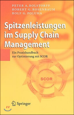 Spitzenleistungen Im Supply Chain Management