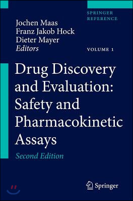 Drug Discovery and Evaluation