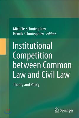 Institutional Competition Between Common Law and Civil Law: Theory and Policy