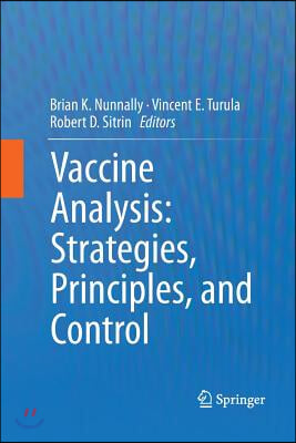 Vaccine Analysis: Strategies, Principles, and Control