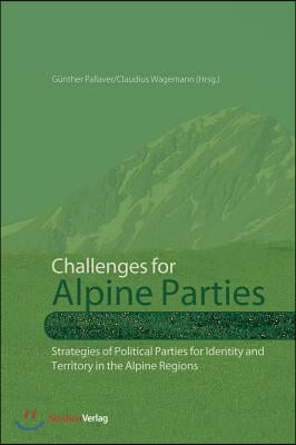 Challenges for Alpine Parties