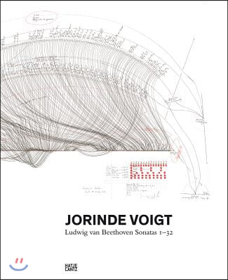 Jorinde Voigt