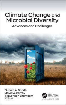 Climate Change and Microbial Diversity: Advances and Challenges