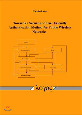 Towards a Secure and User Friendly Authentication Method for Public Wireless Networks