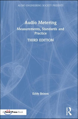 Audio Metering