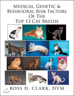 Medical, Genetic &amp; Behavioral Risk Factors of the Top 13 Cat Breeds